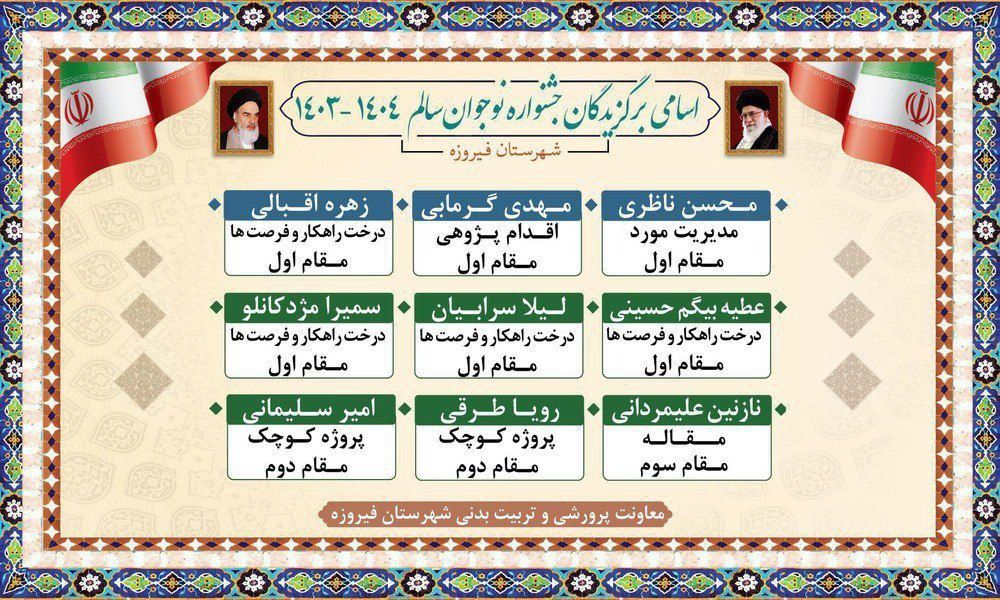 درخشش معلمان فیروزه در جشنواره نوجوان سالم و یاریگران زندگی